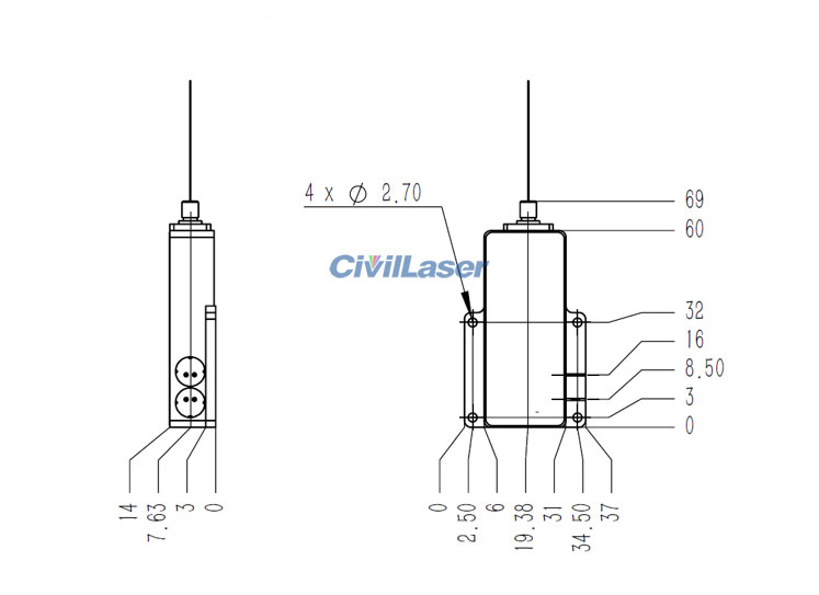 fiber laser